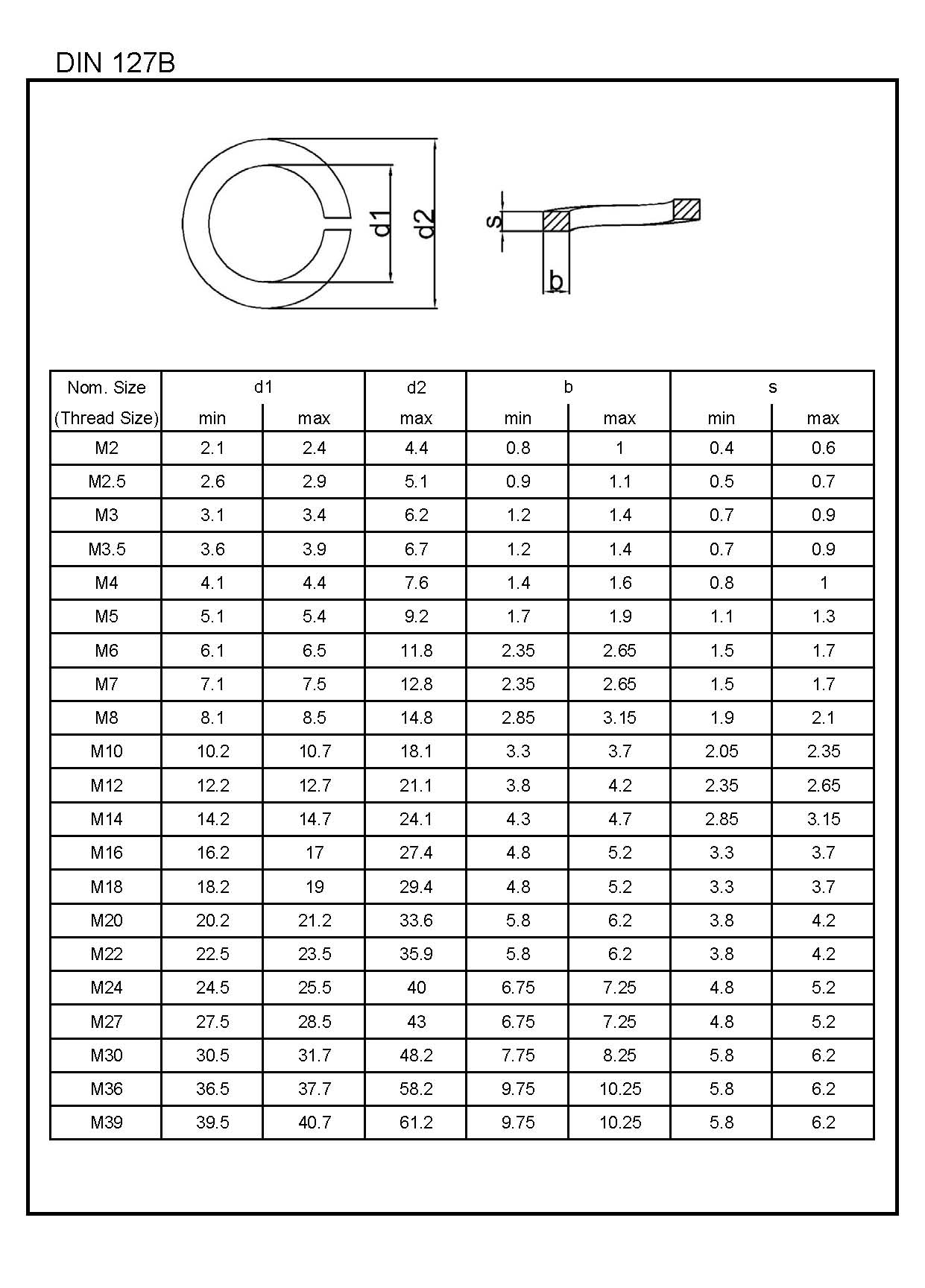 DIN 127B L W Fasteners Company din-127b-l-w-fasteners-company